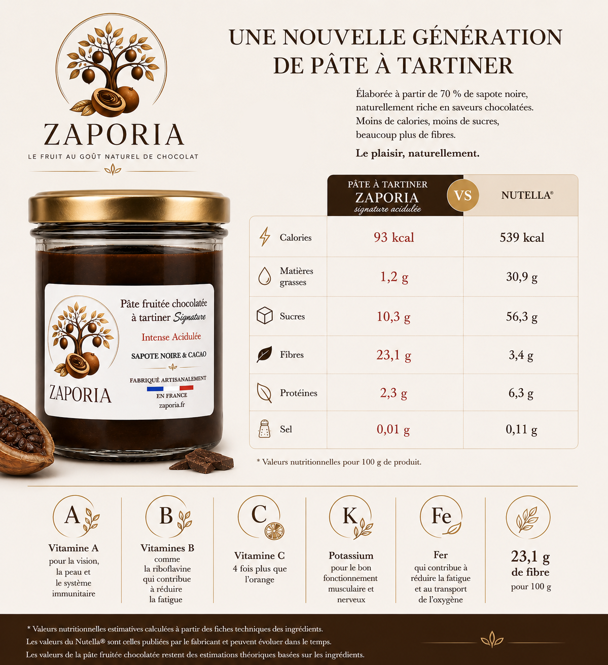 Pâte Fruitée Chocolatée à Tartiner Signature Intense Acidulée